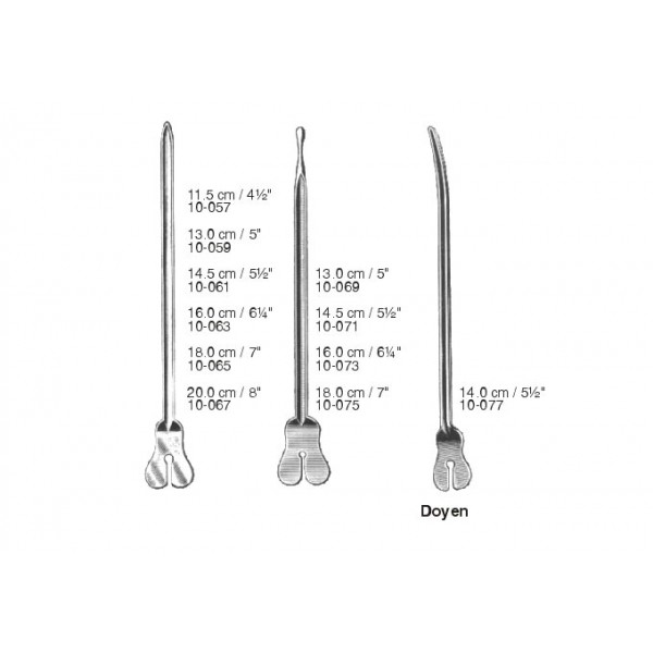  Puncture, Probes, Bulldog Clamps